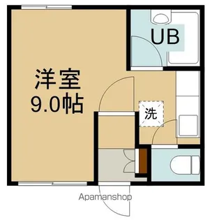 レジェンド北大前Ⅱ【2階】の間取り